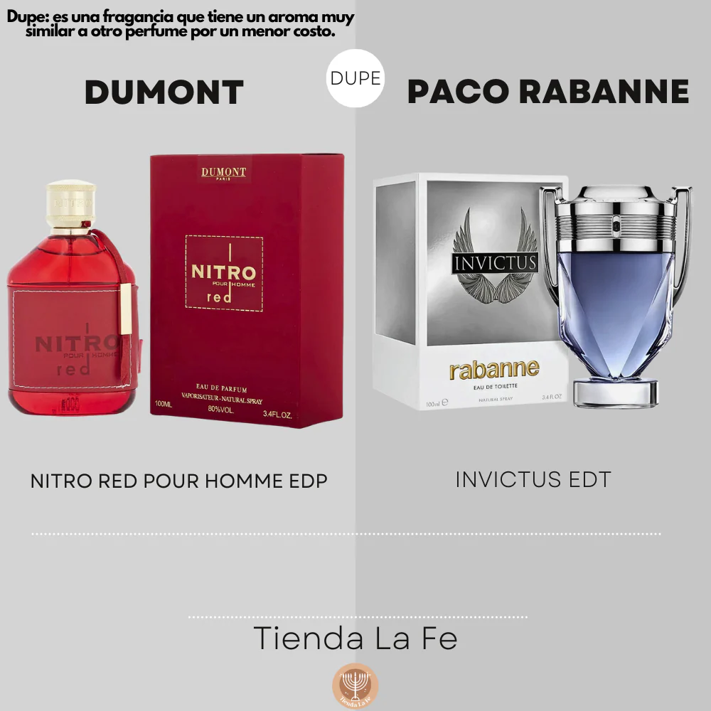 Dumont París Nitro Red Man 100ml EDP